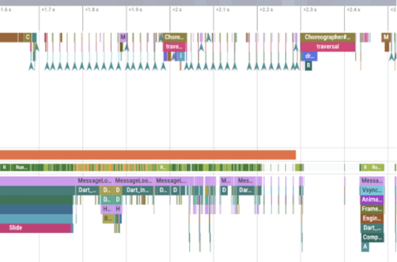 Flutter 性能追踪事件现在显示在 Android systrace 记录工具中（底部）