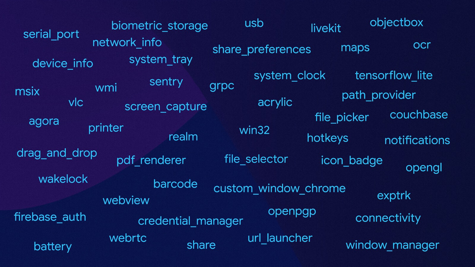 目前已经有上百个 package 为通过 Flutter 构建 Windows 应用程序提供了适配。